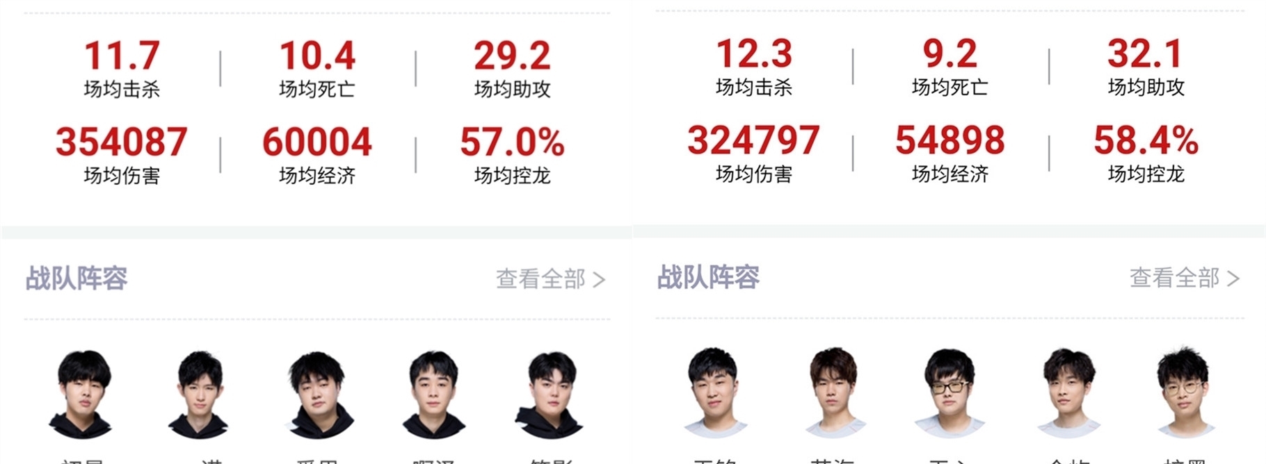 仅体现了科