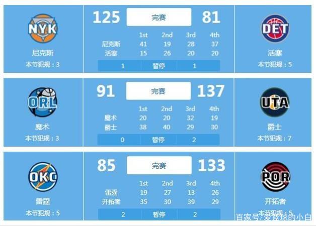 挥吸引了大