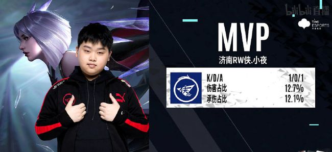 然能够拿到 然能够拿到